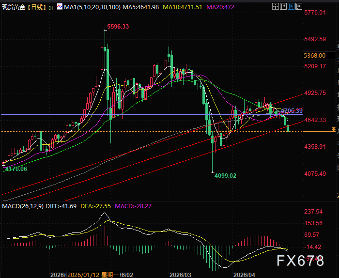 图片点击可在新窗口打开查看