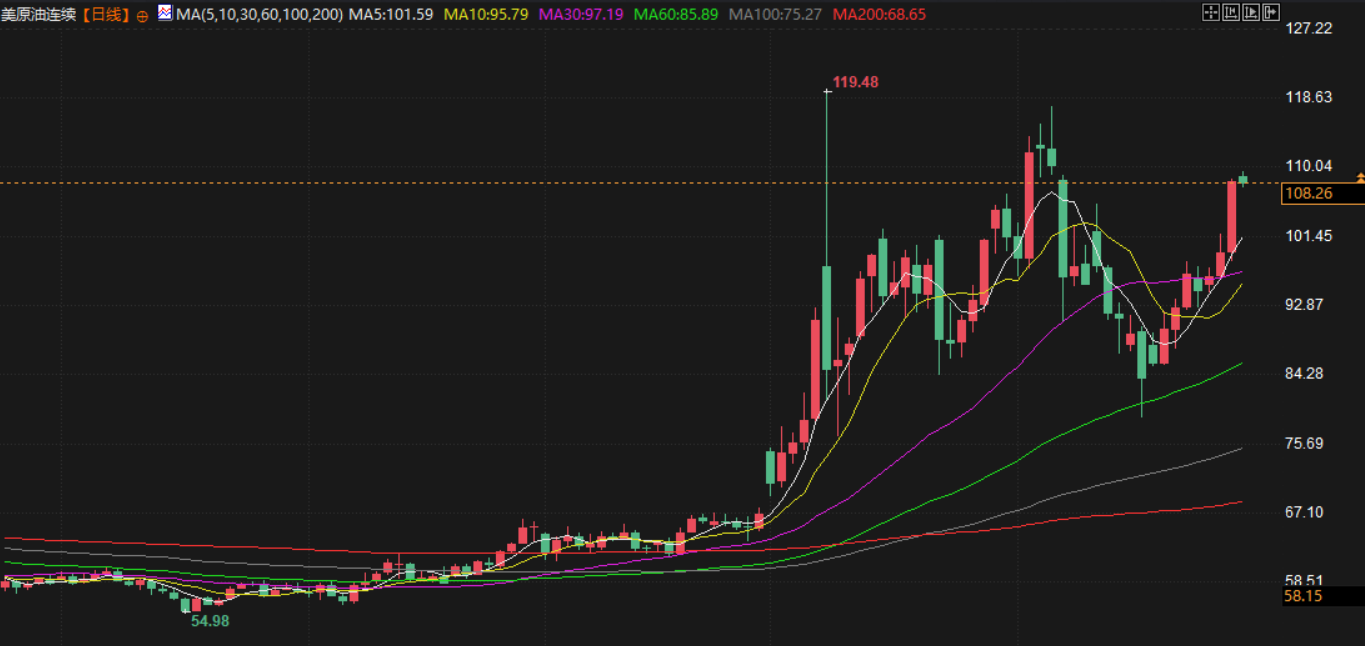 图片点击可在新窗口打开查看