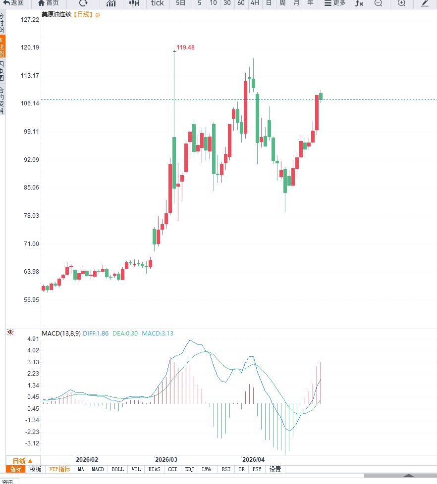 图片点击可在新窗口打开查看