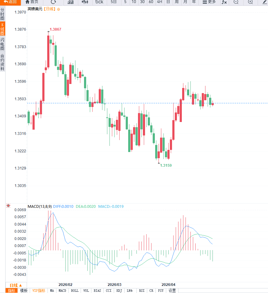 Nhấp chuột vào hình ảnh để xem trong cửa sổ mới.