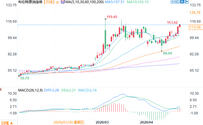 Click on the image to view it in a new window.