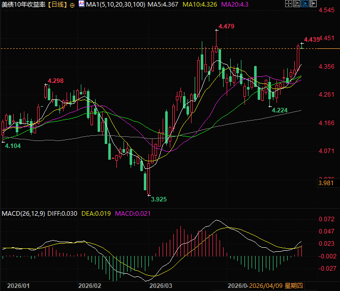 图片点击可在新窗口打开查看