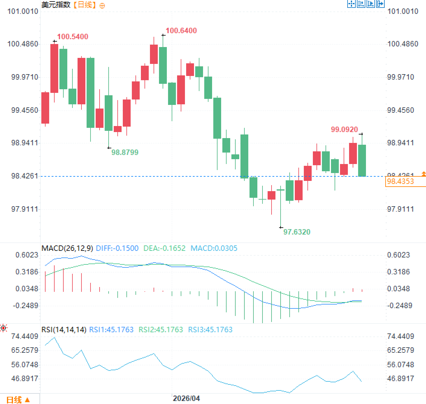 图片点击可在新窗口打开查看