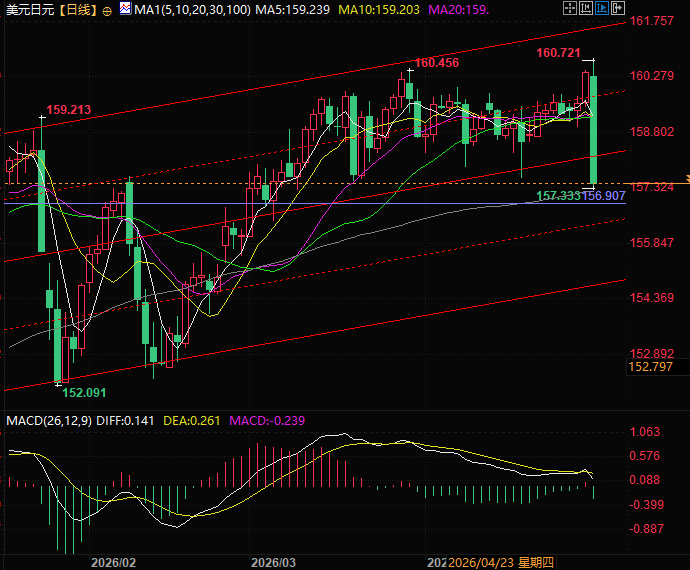 图片点击可在新窗口打开查看