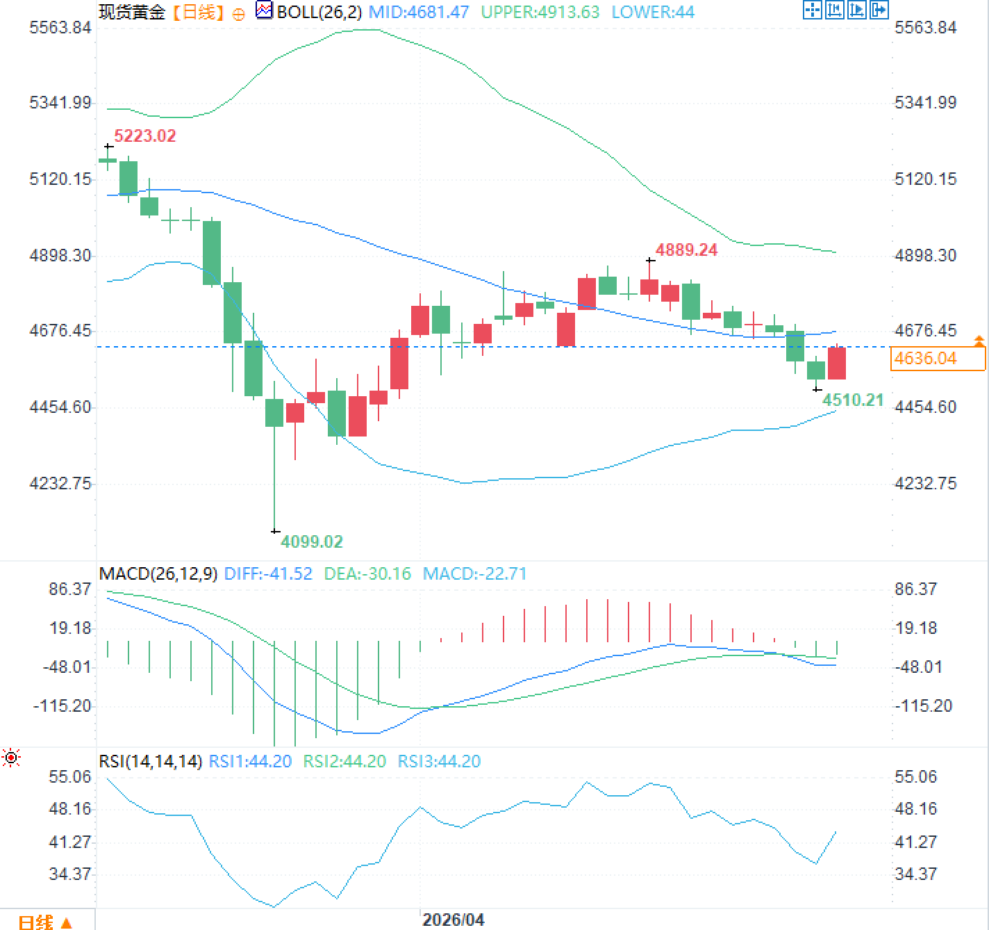图片点击可在新窗口打开查看