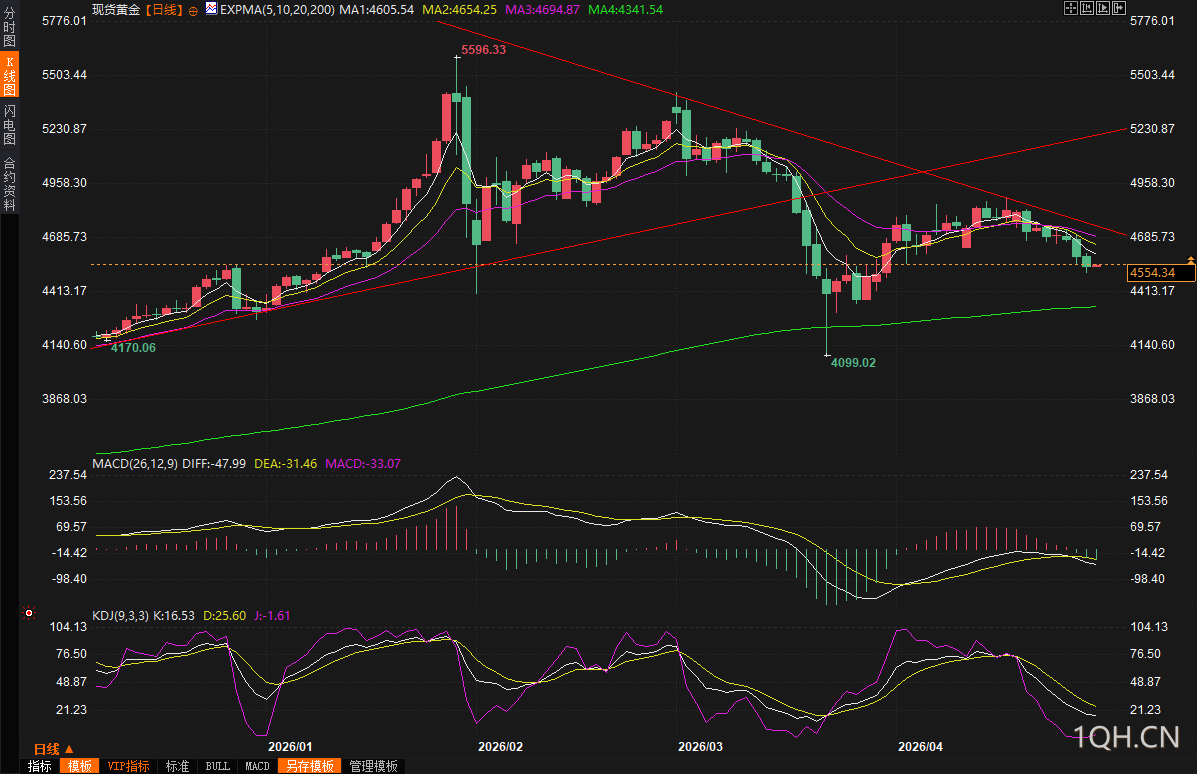 图片点击可在新窗口打开查看