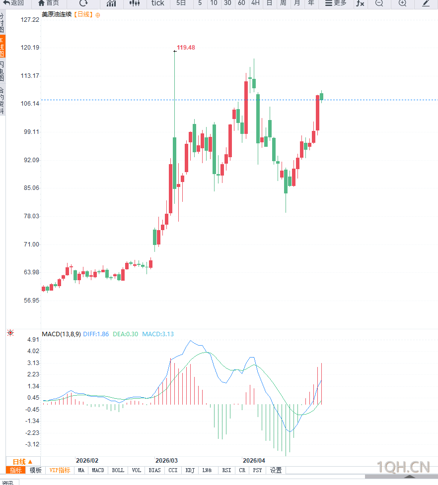 图片点击可在新窗口打开查看