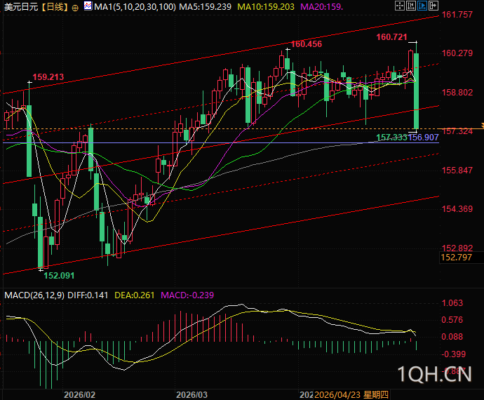 图片点击可在新窗口打开查看