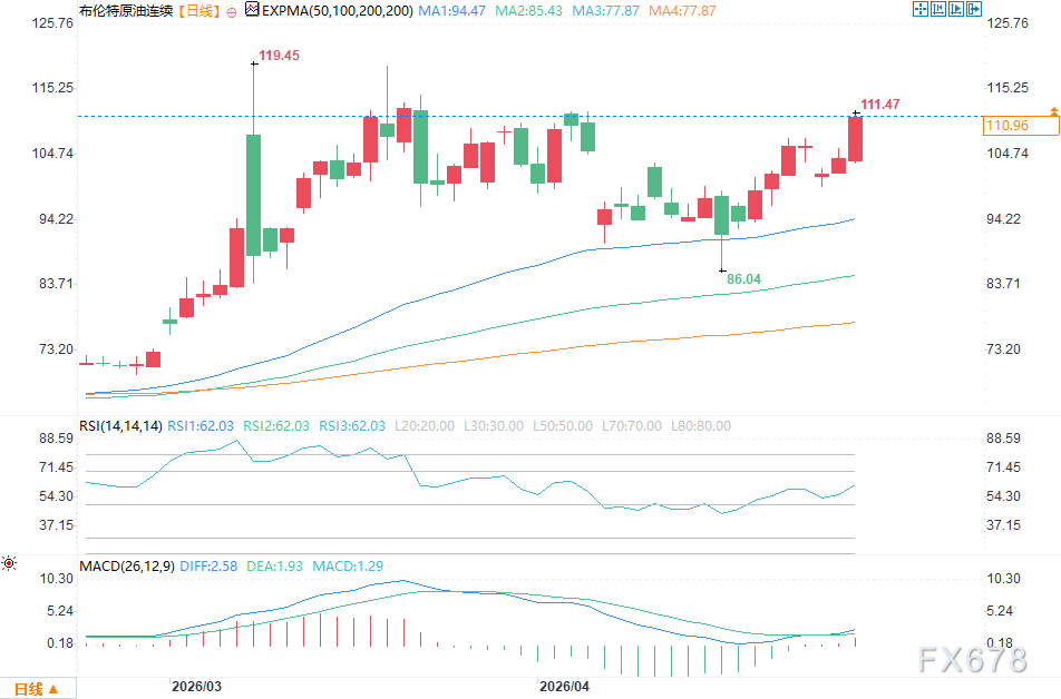 图片点击可在新窗口打开查看