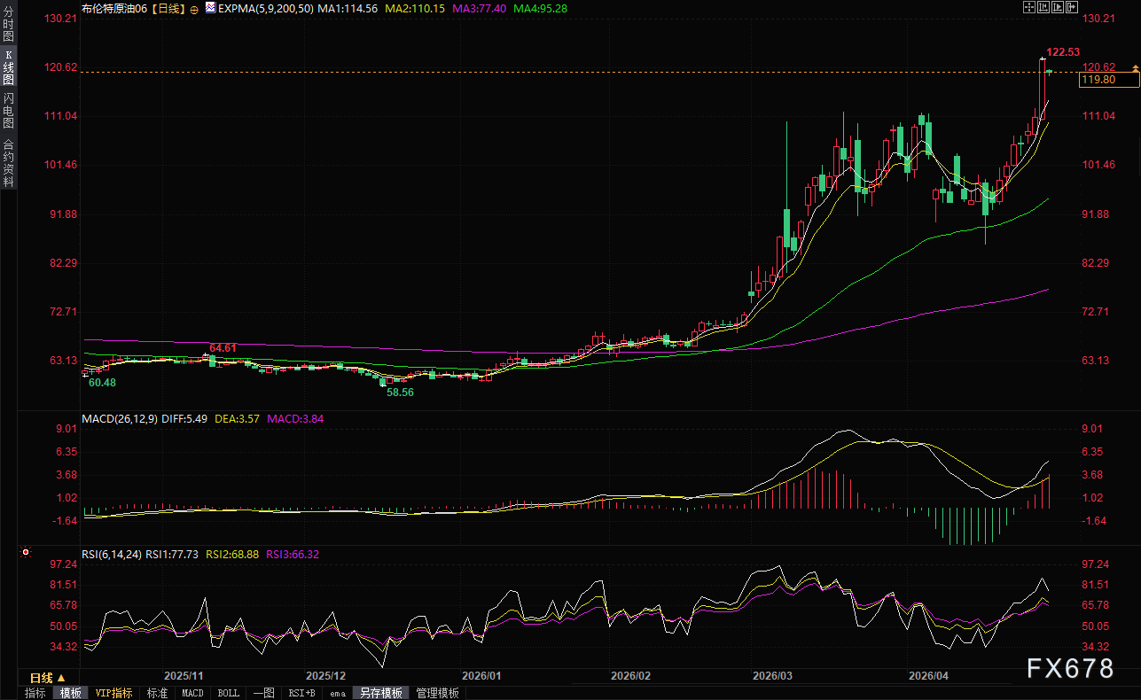 图片点击可在新窗口打开查看