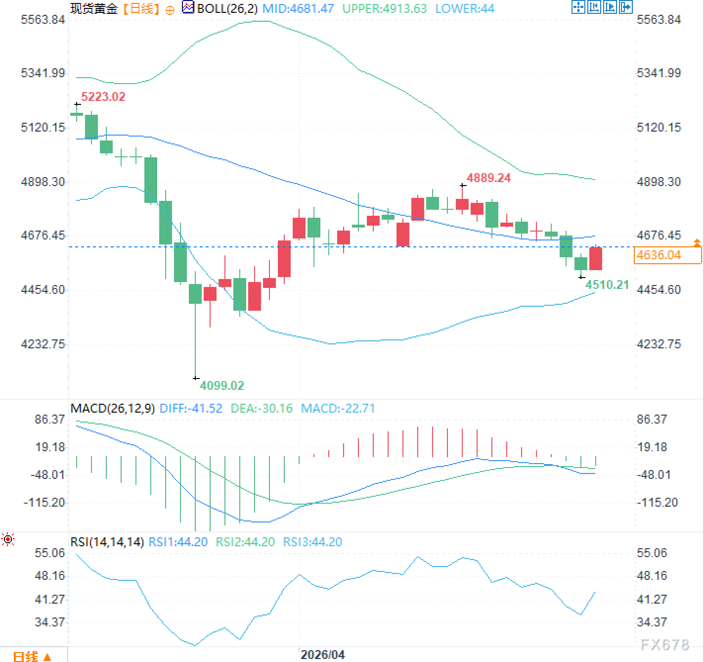 图片点击可在新窗口打开查看