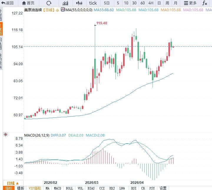图片点击可在新窗口打开查看