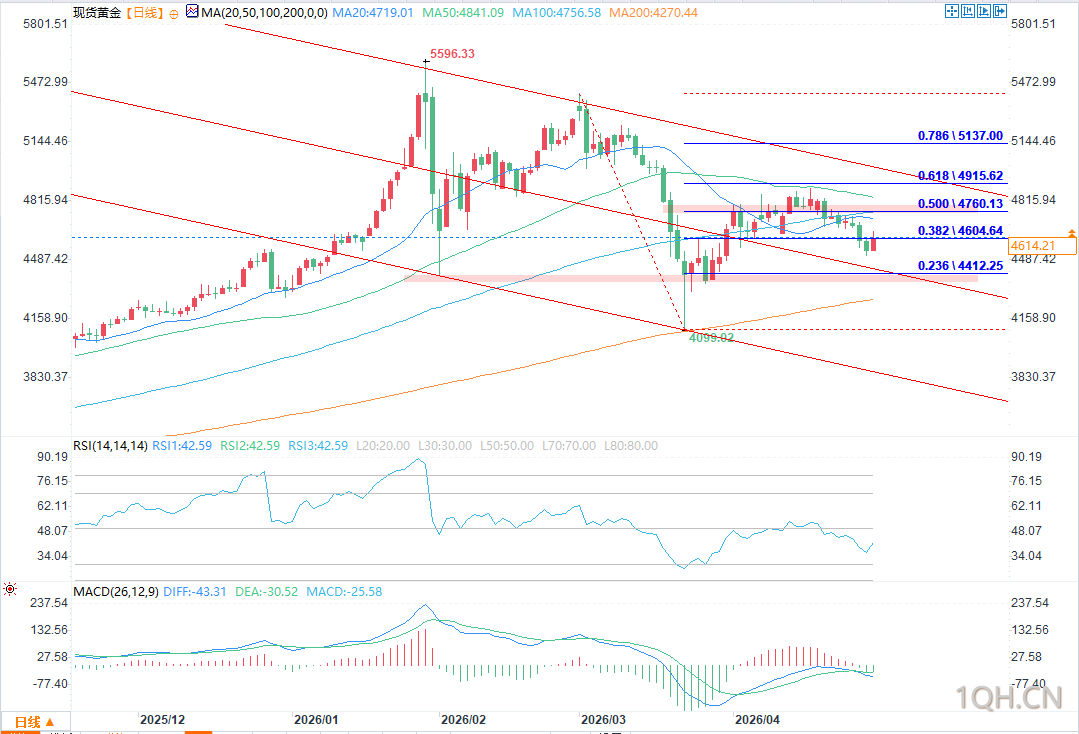 图片点击可在新窗口打开查看