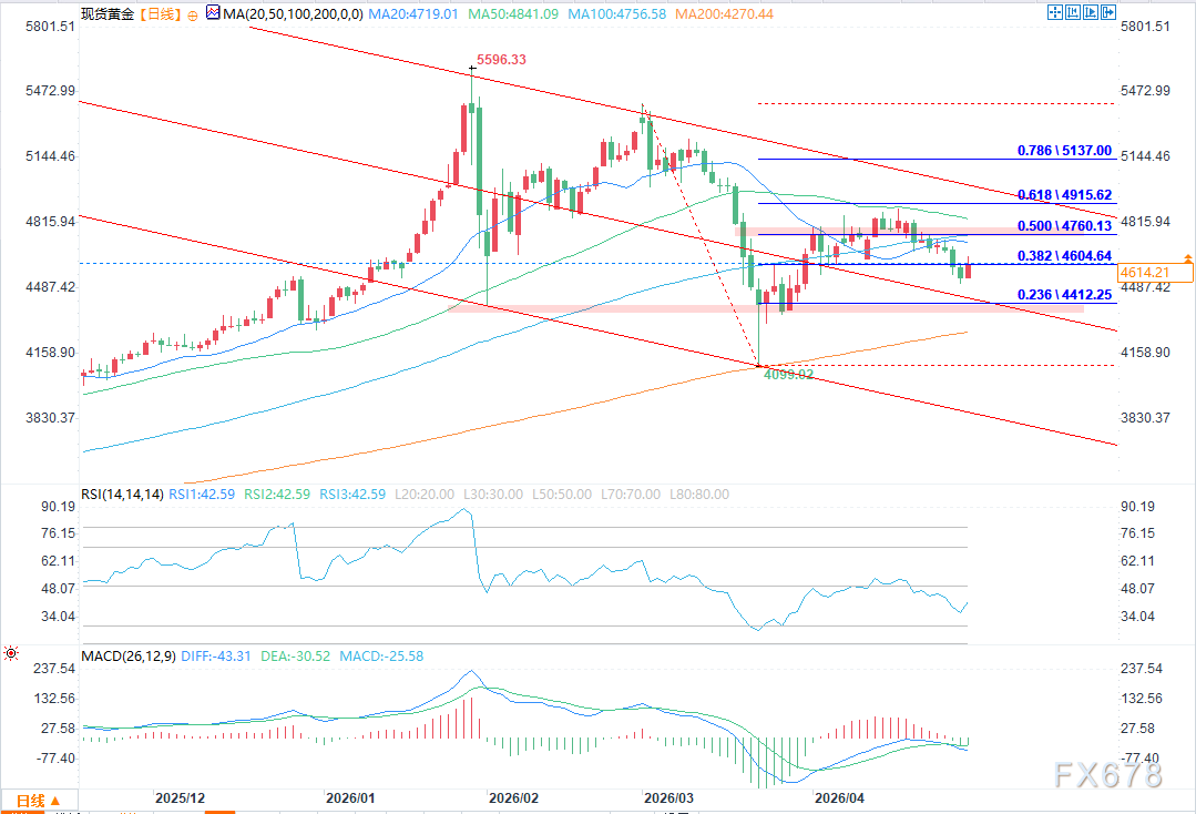 图片点击可在新窗口打开查看
