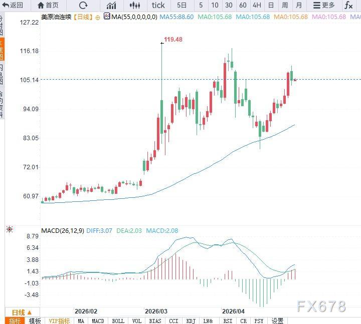 图片点击可在新窗口打开查看
