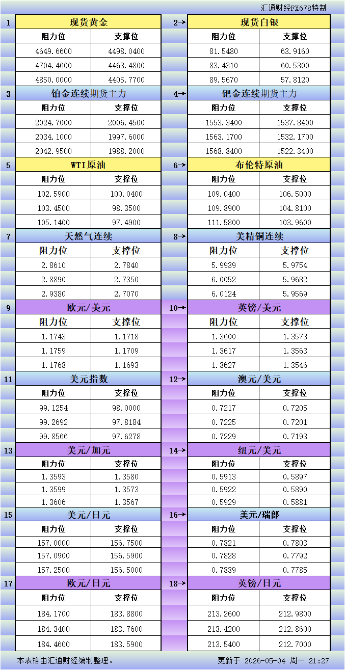图片点击可在新窗口打开查看