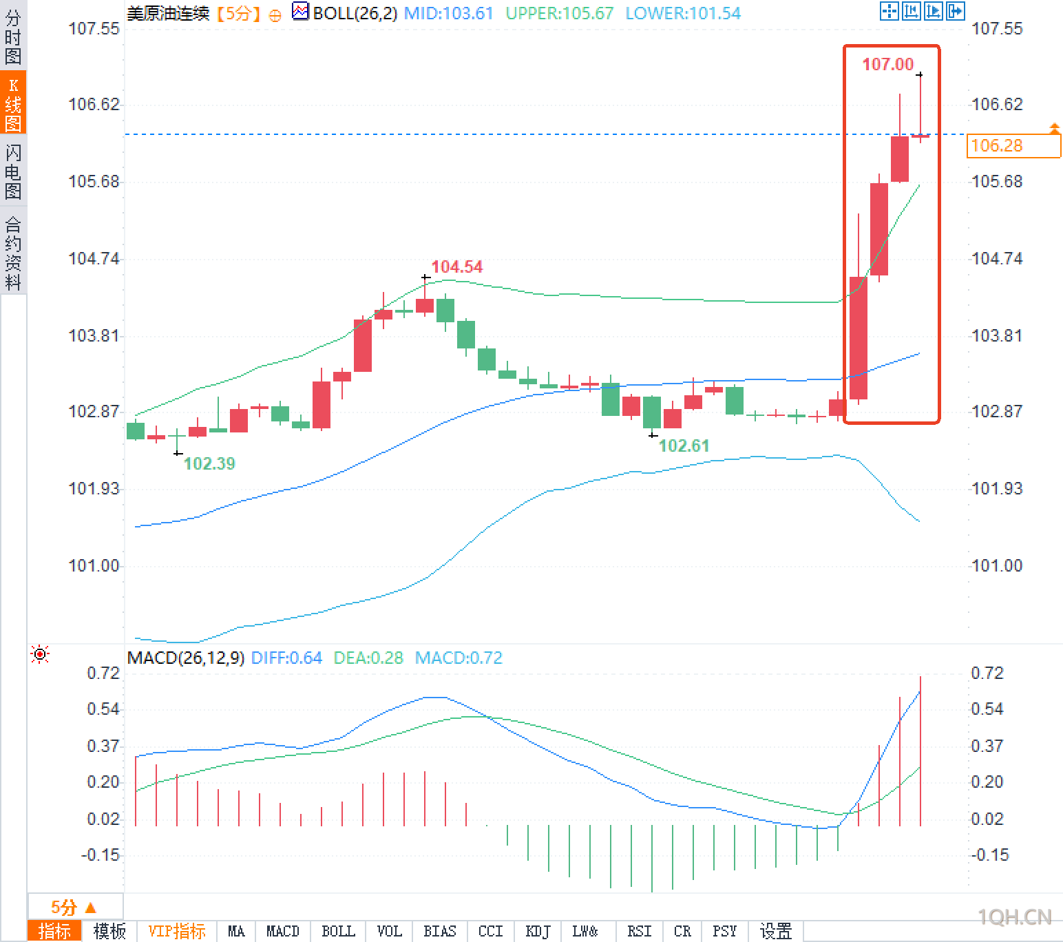 图片点击可在新窗口打开查看
