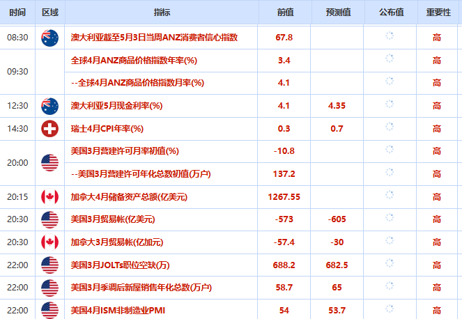 图片点击可在新窗口打开查看
