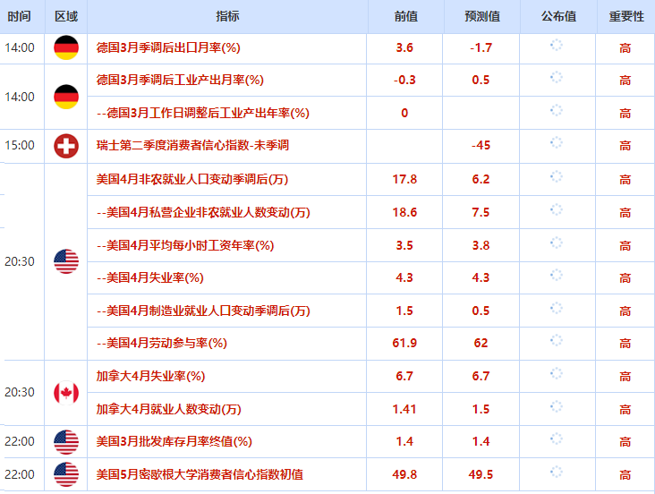 圖片點擊可在新窗口打開查看