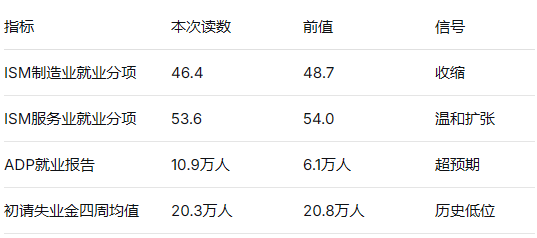圖片點擊可在新窗口打開查看