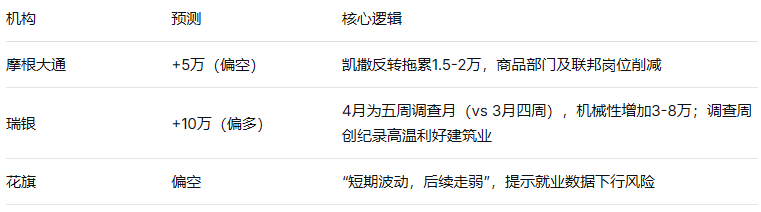 圖片點擊可在新窗口打開查看