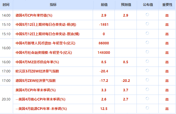 圖片點擊可在新窗口打開查看