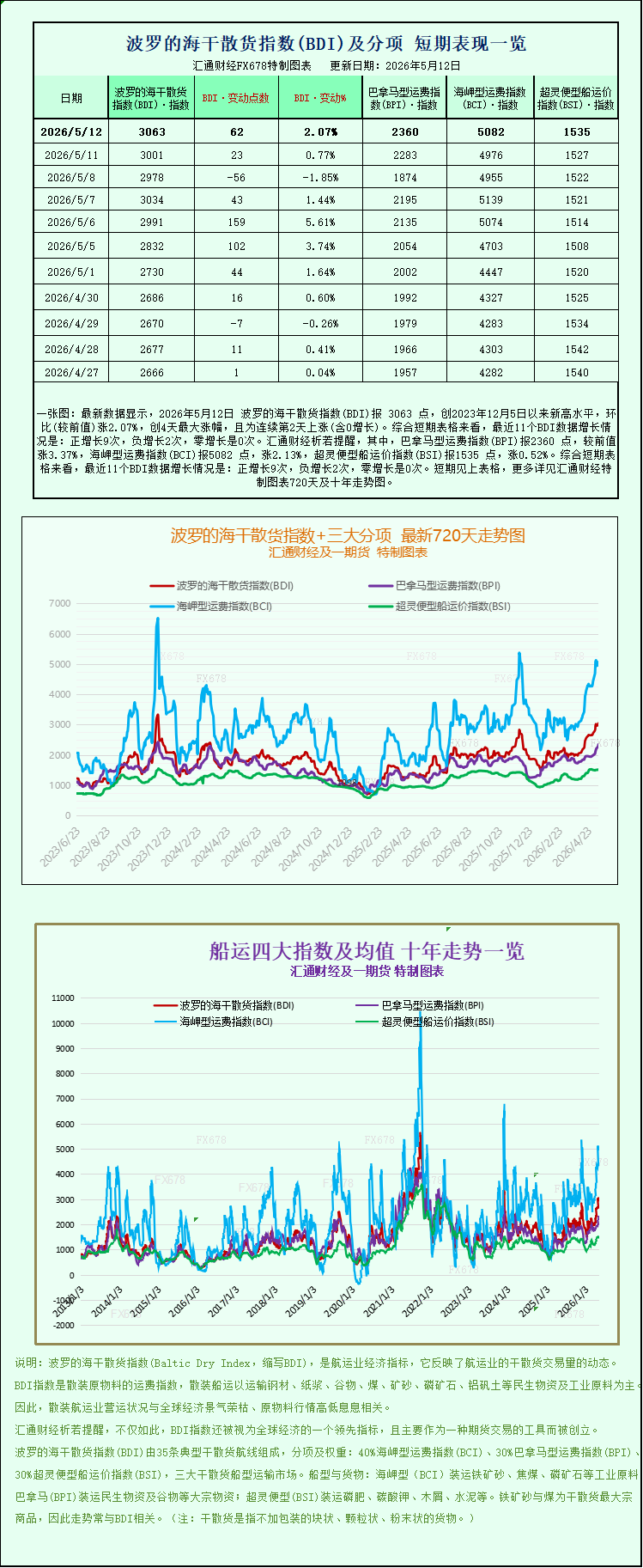 圖片點擊可在新窗口打開查看