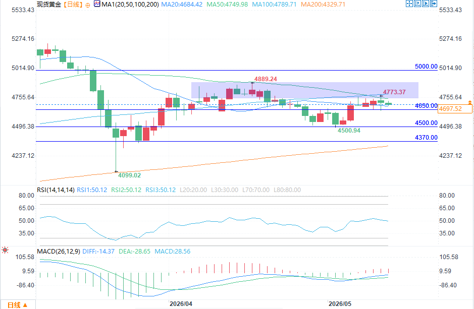 คลิกที่ภาพเพื่อดูในหน้าต่างใหม่