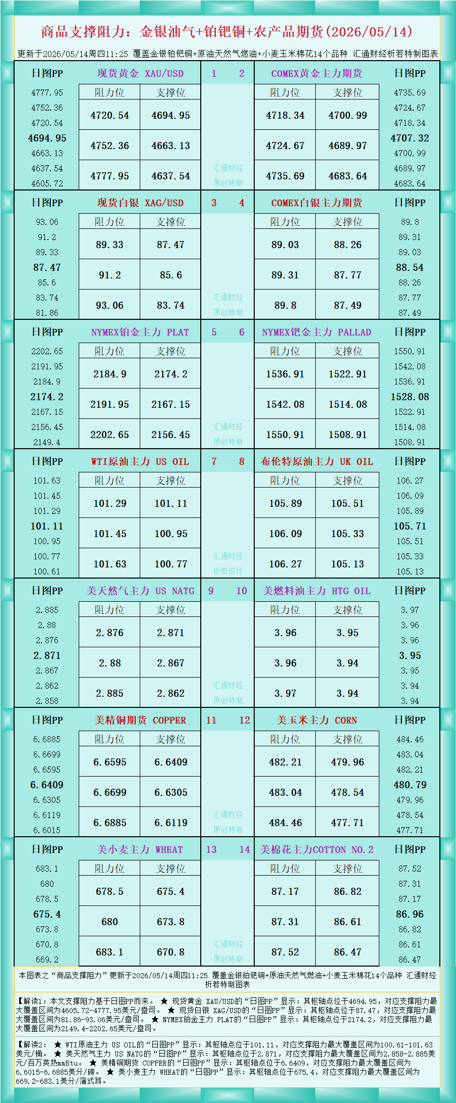 圖片點擊可在新窗口打開查看