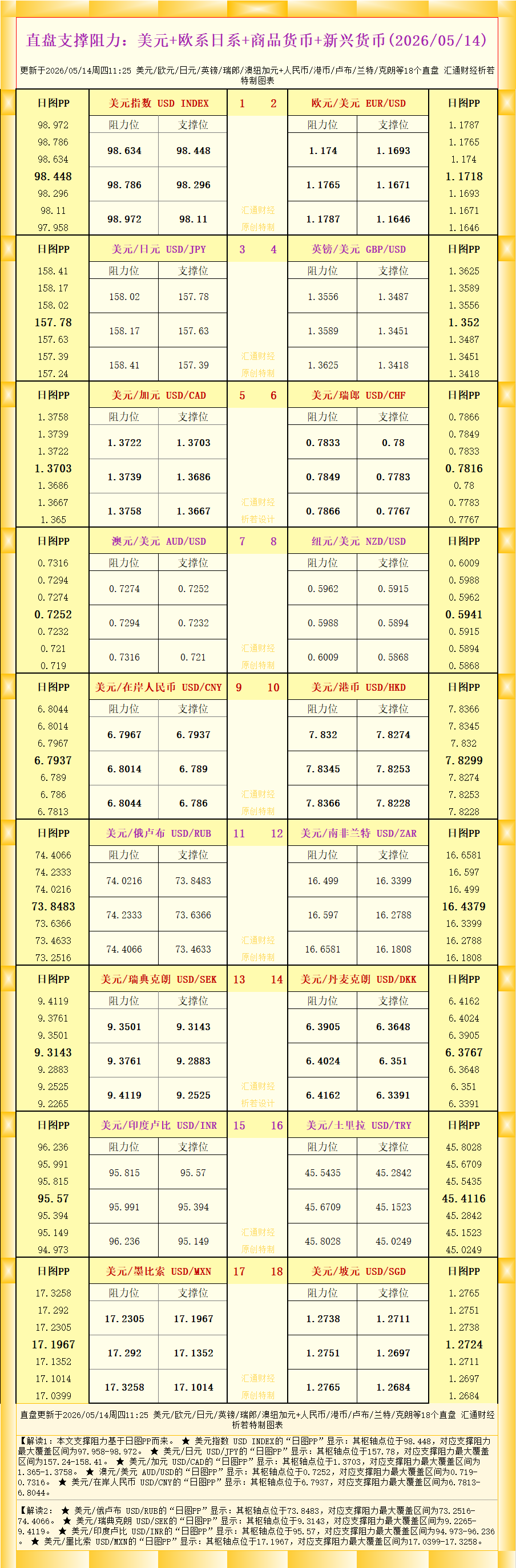 圖片點擊可在新窗口打開查看