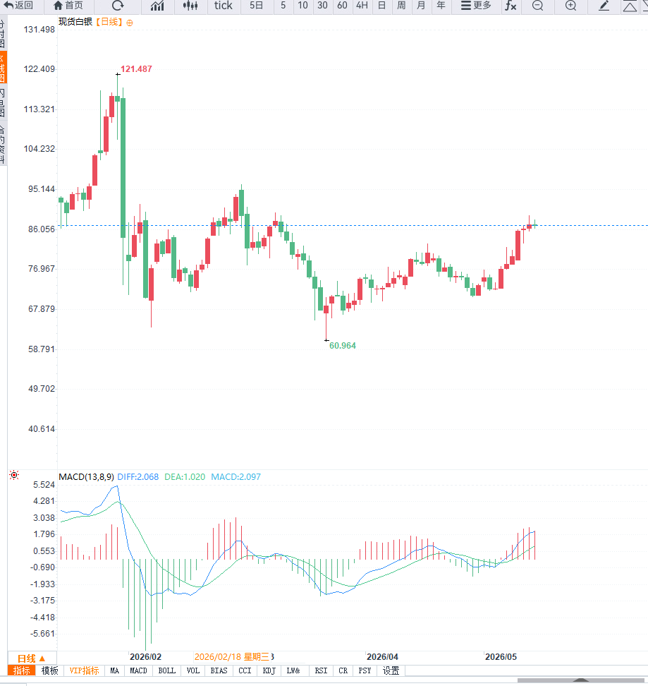 圖片點擊可在新窗口打開查看