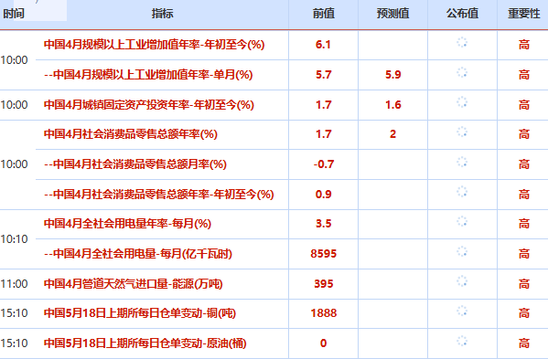 圖片點擊可在新窗口打開查看