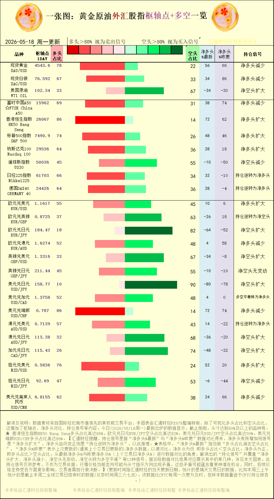 圖片點擊可在新窗口打開查看