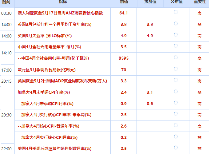 圖片點擊可在新窗口打開查看