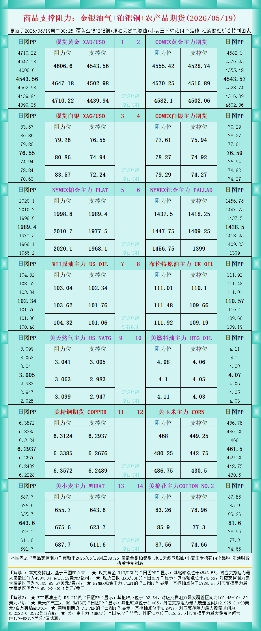圖片點擊可在新窗口打開查看