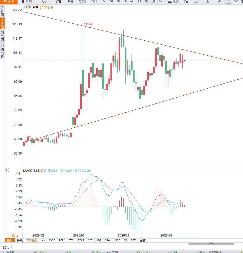 圖片點擊可在新窗口打開查看