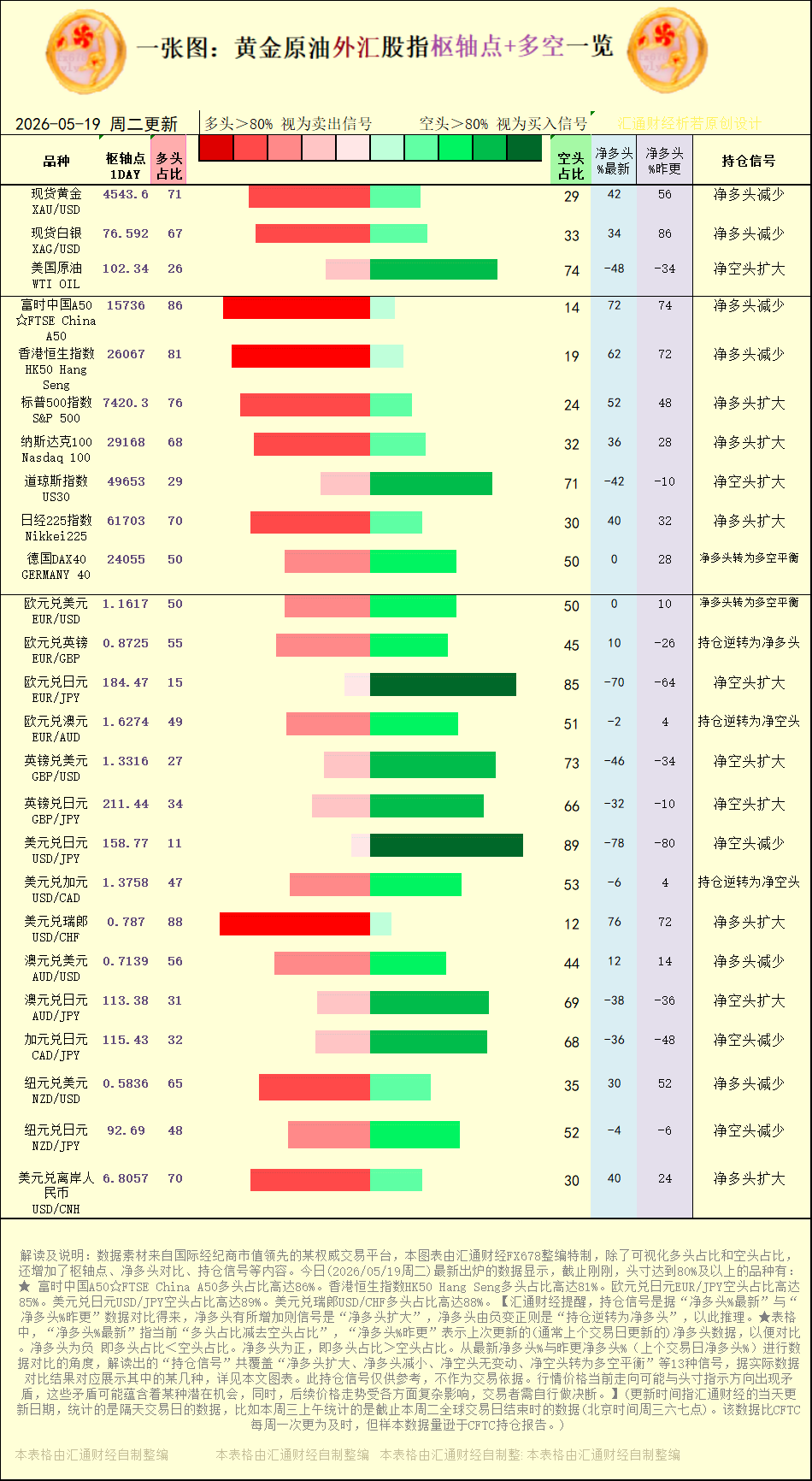 圖片點擊可在新窗口打開查看