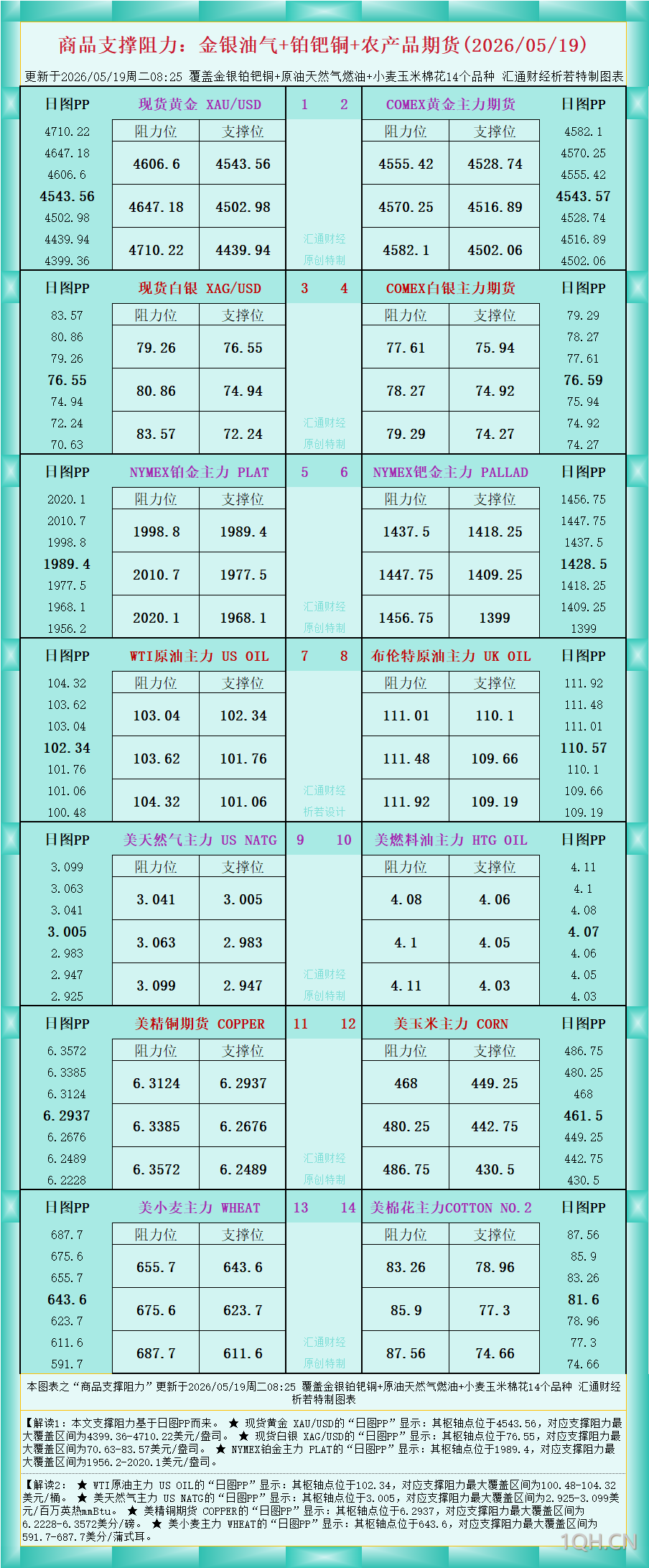 图片点击可在新窗口打开查看