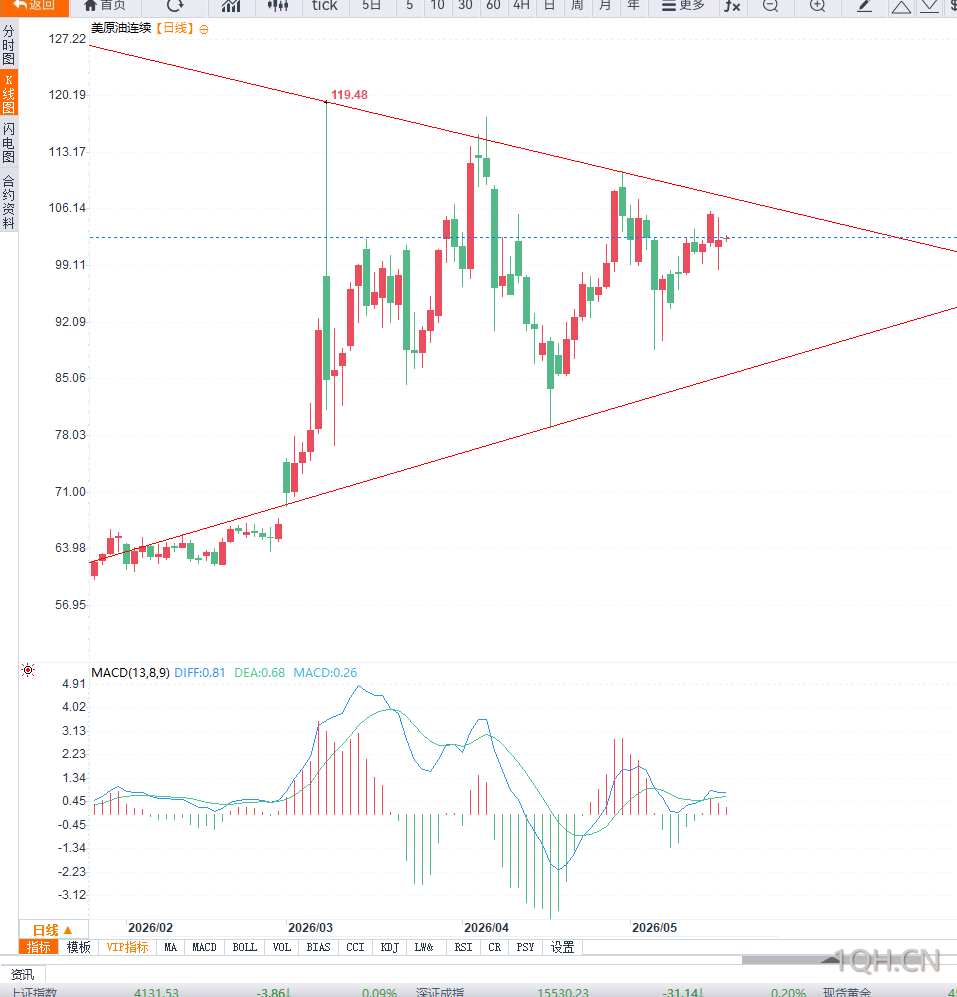 图片点击可在新窗口打开查看