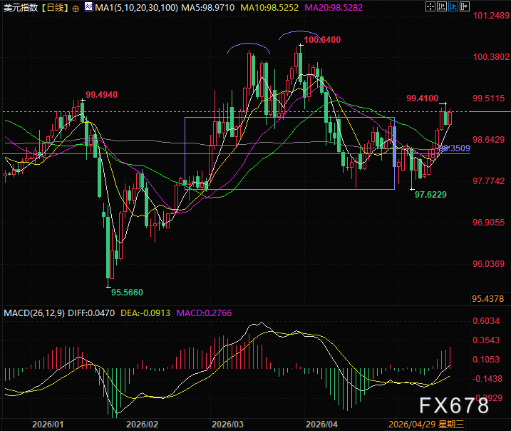 特朗普的地产思维,如何搅动全球经济与美元潮汐?