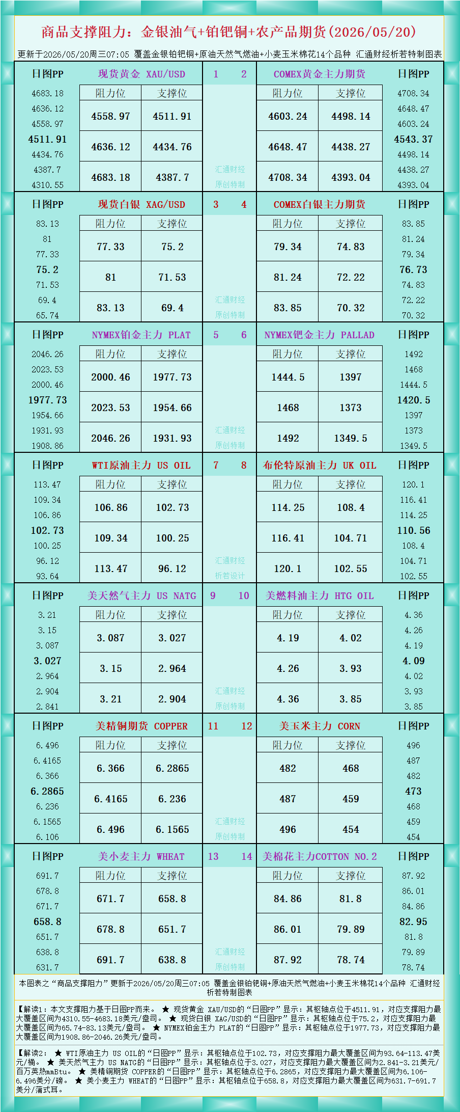 圖片點擊可在新窗口打開查看