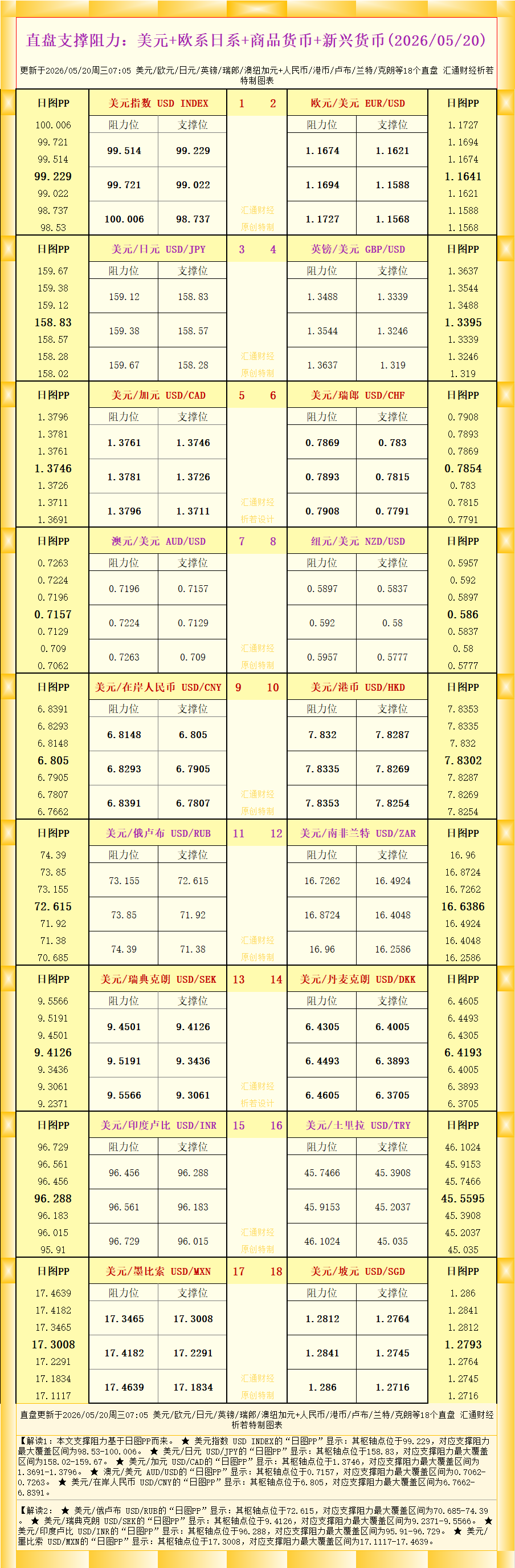圖片點擊可在新窗口打開查看
