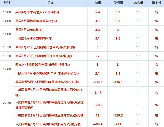 圖片點擊可在新窗口打開查看