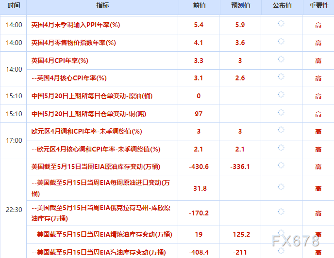 图片点击可在新窗口打开查看