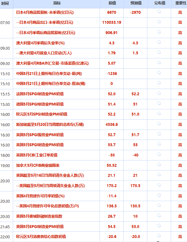 图片点击可在新窗口打开查看