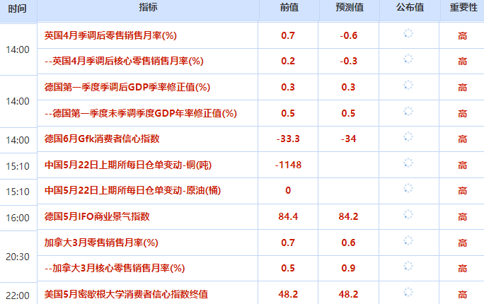 圖片點擊可在新窗口打開查看