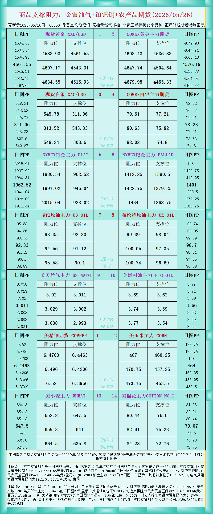 圖片點擊可在新窗口打開查看