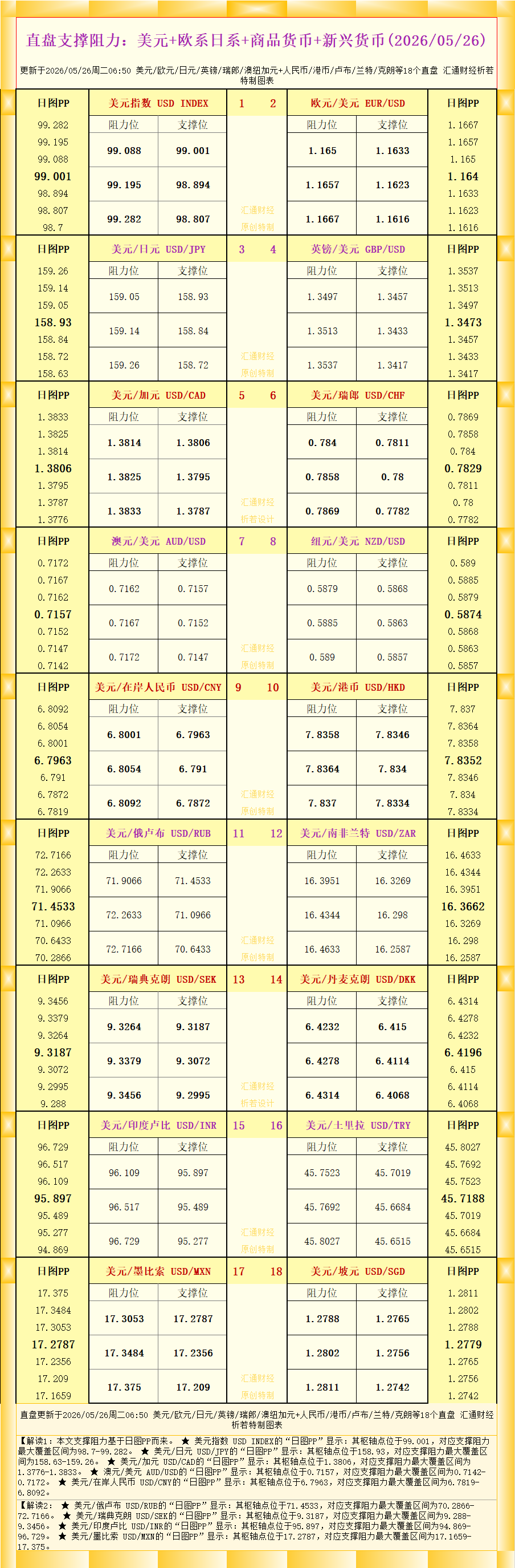 圖片點擊可在新窗口打開查看