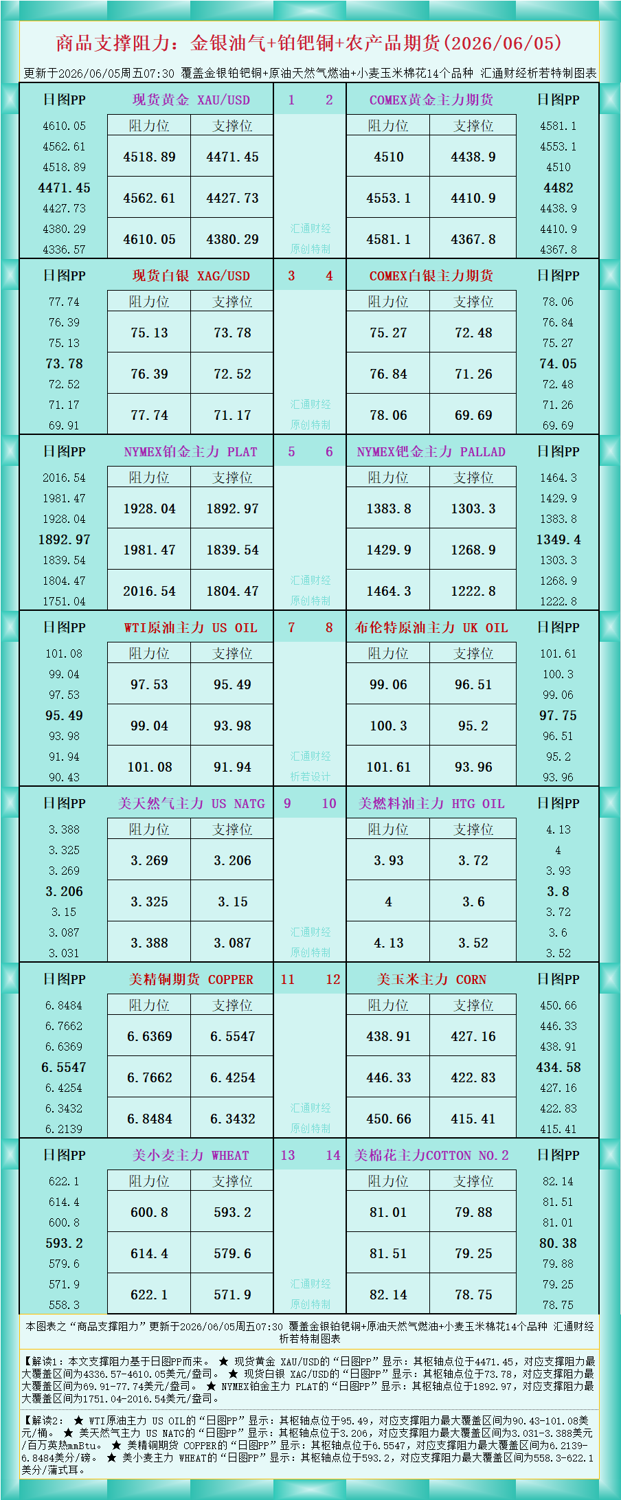 圖片點擊可在新窗口打開查看