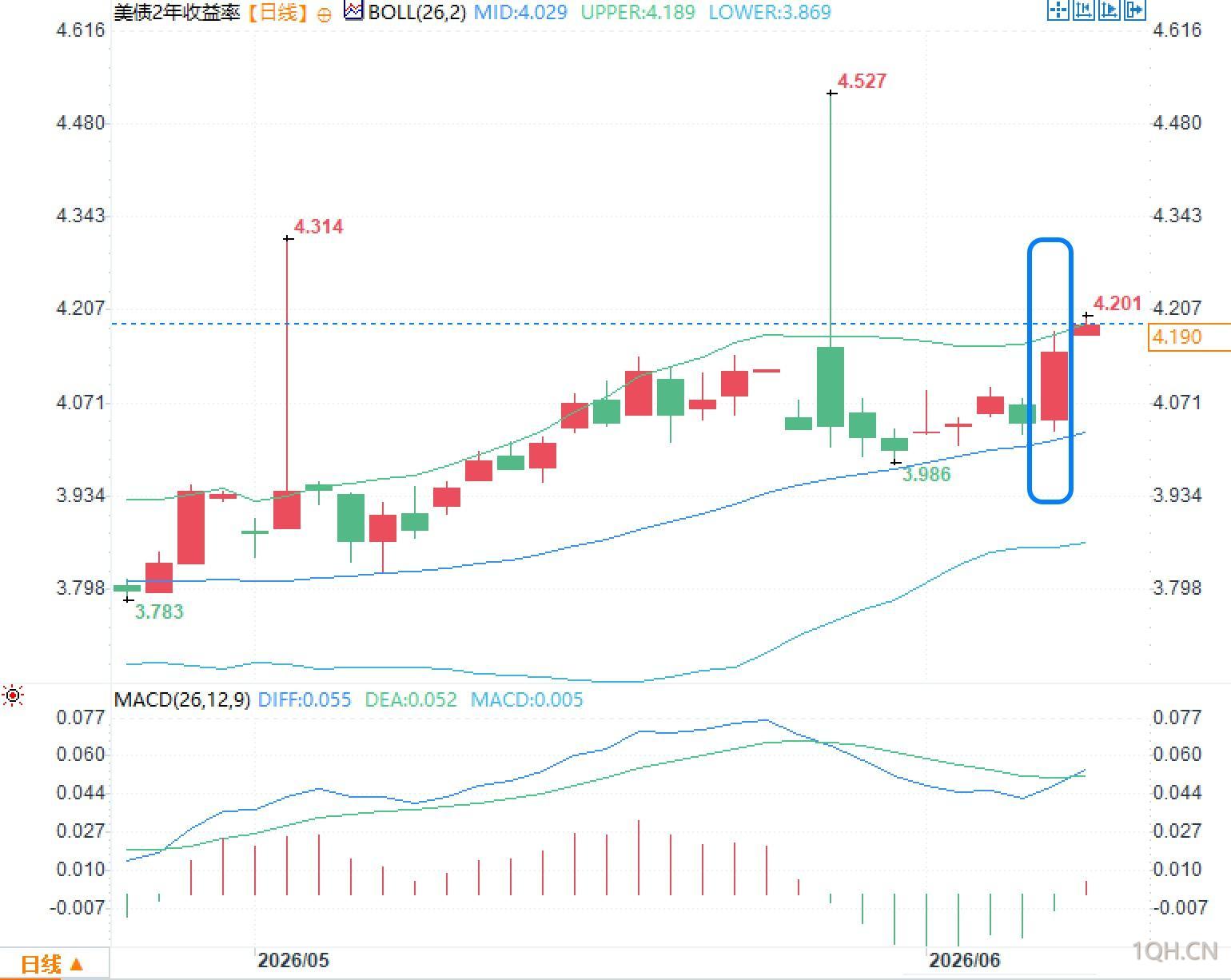 图片点击可在新窗口打开查看